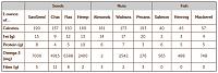 Click image for larger version.&nbsp;

Name:	saviseed.jpg&nbsp;
Views:	61&nbsp;
Size:	90.7 KB&nbsp;
ID:	26307