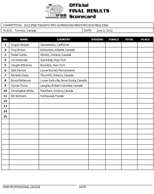 Name:  2012torontopro_competitorlist1.gif
Views: 4329
Size:  25.8 KB