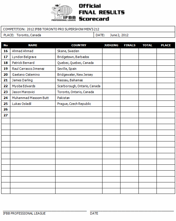 Name:  2012torontopro_competitorlist2.gif
Views: 4327
Size:  25.1 KB