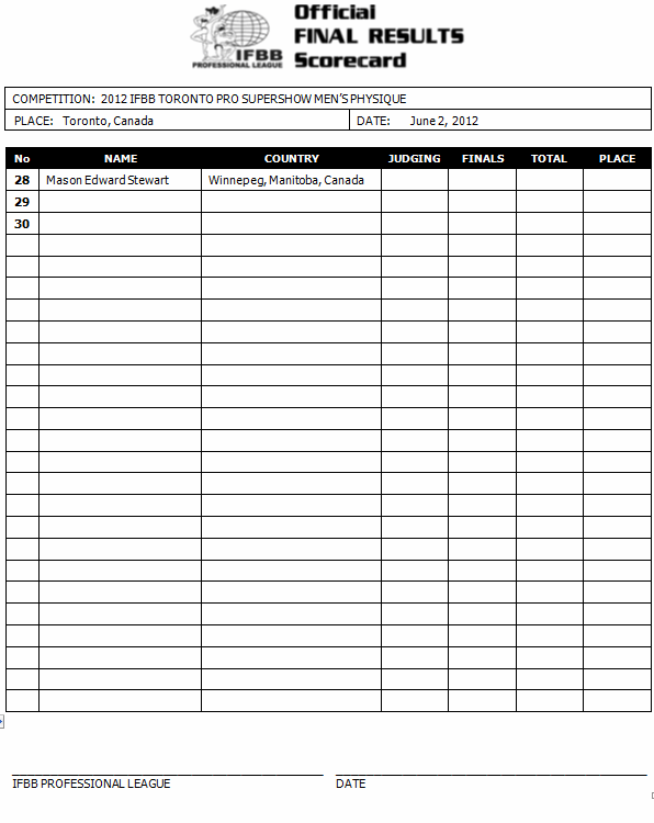 Name:  2012torontopro_competitorlist3.gif
Views: 4331
Size:  20.7 KB