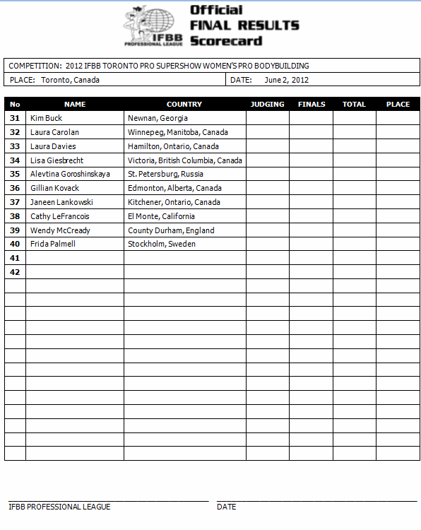 Name:  2012torontopro_competitorlist4.gif
Views: 4211
Size:  25.7 KB