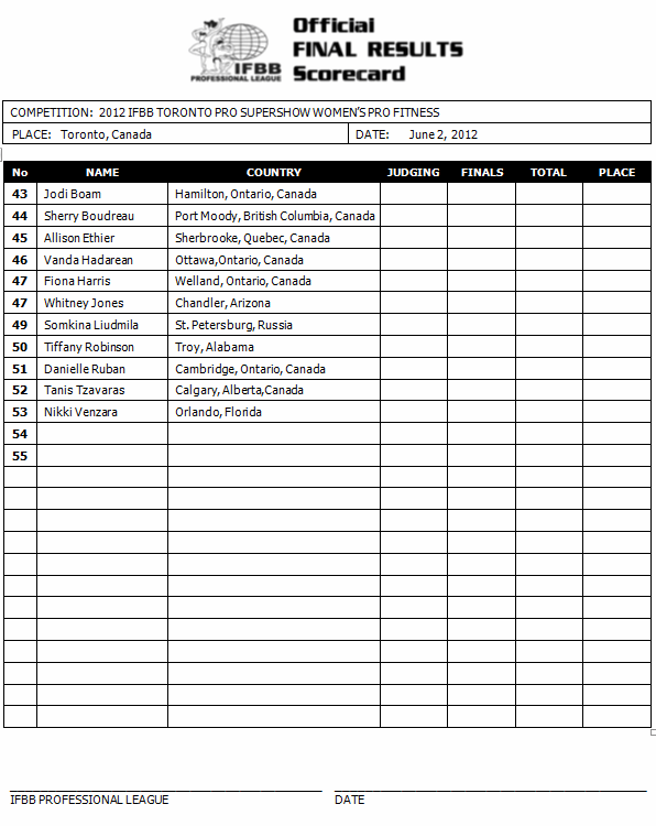 Name:  2012torontopro_competitorlist5.gif
Views: 4387
Size:  25.8 KB