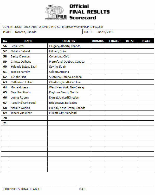 Name:  2012torontopro_competitorlist6.gif
Views: 4433
Size:  27.6 KB
