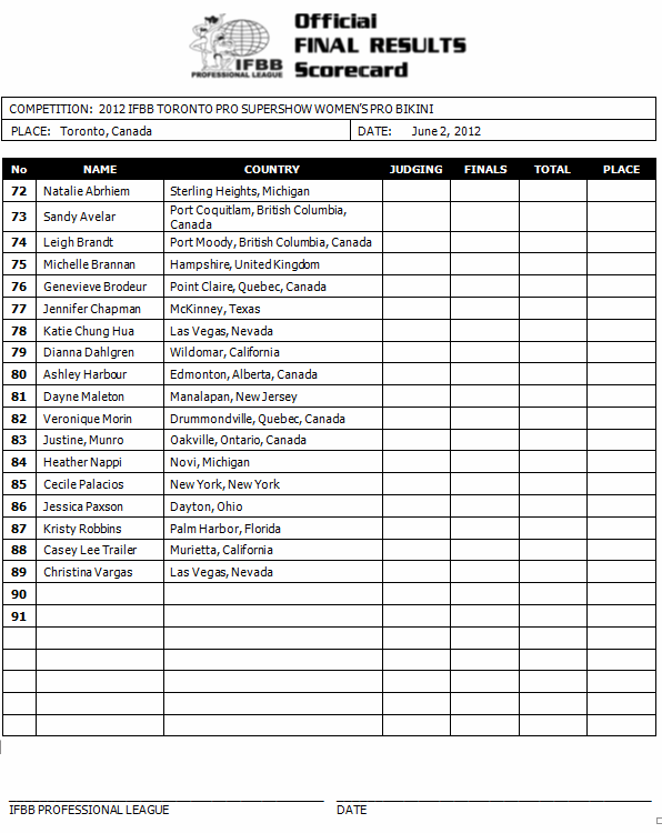 Name:  2012torontopro_competitorlist7.gif
Views: 4339
Size:  30.0 KB