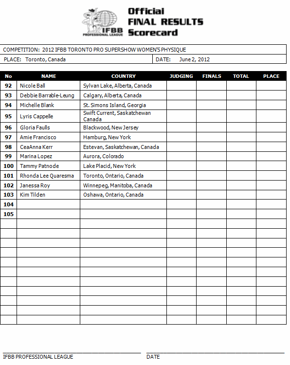 Name:  2012torontopro_competitorlist8.gif
Views: 4287
Size:  26.8 KB