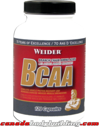 WeiderBCAA.png