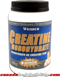 WeiderCreatineMonohydrate.png