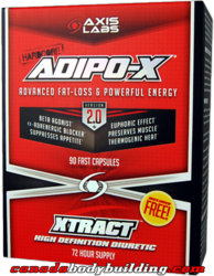 axis_labs_adipo_x_v2_0.png