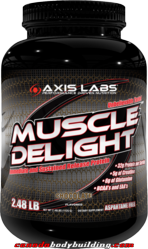 axis_labs_muscledelight.png