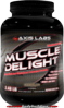 axis_labs_muscledelight.png