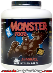 cytosport_monster_food.png