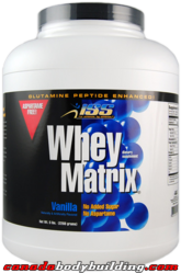 iss_research_whey_matrix.png